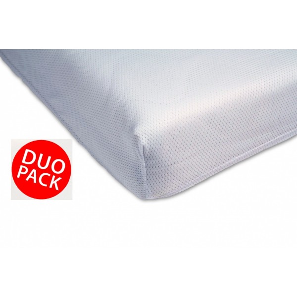 Airgosafe Drap-housse respirant 60x120 cm